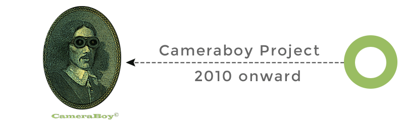Cameraboy Project Header Image